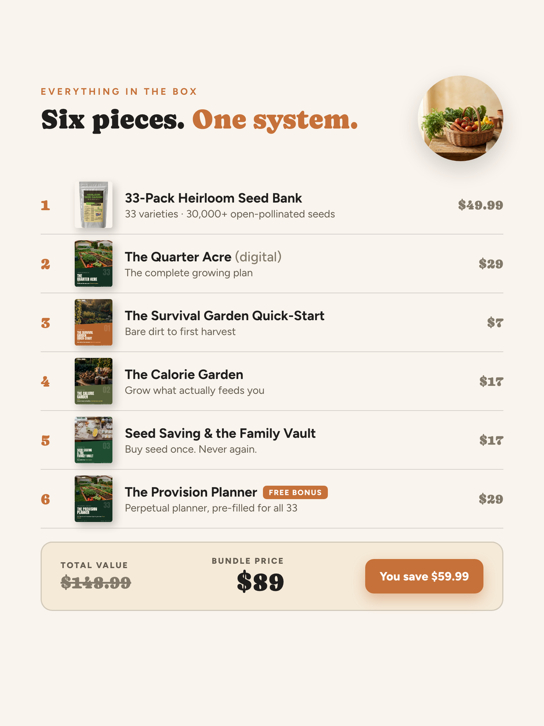 Everything in the Provision Bundle: seed bank, The Quarter Acre, 3 field guides, and the free Provision Planner — $148.99 value for $89