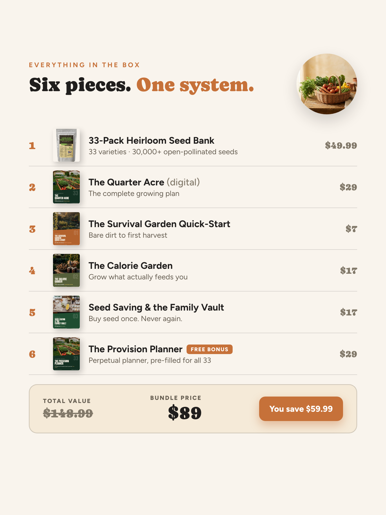 Everything in the Provision Bundle: seed bank, The Quarter Acre, 3 field guides, and the free Provision Planner — $148.99 value for $89